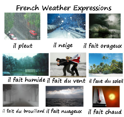 french slang for beautiful weather