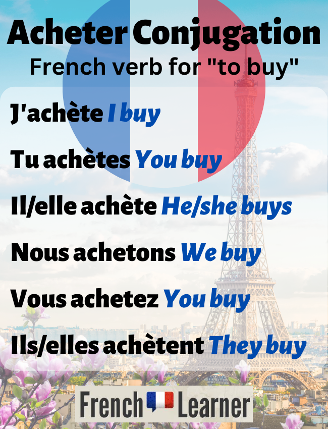 Acheter Conjugation How To Conjugate To Buy In French