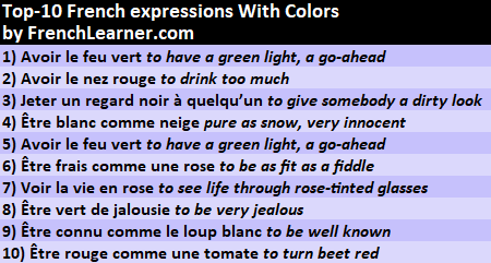 French Expressions With Colors - Les Expressions de Couleur