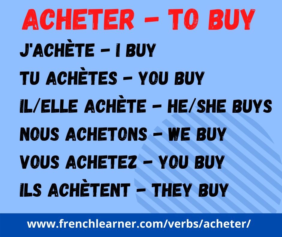 Acheter Meaning | FrenchLearner Verbs