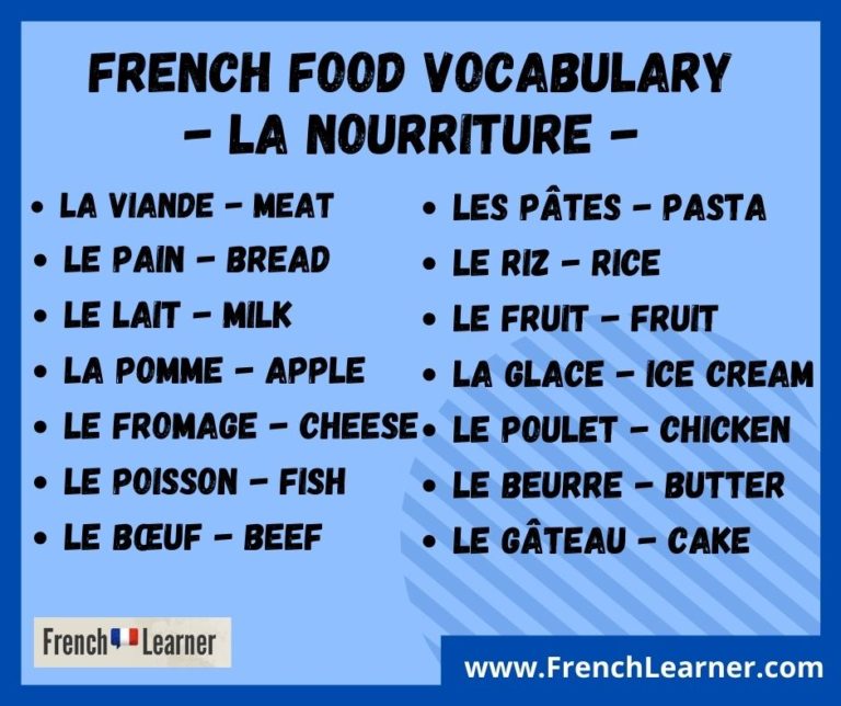 French Food Vocabulary 100 Useful Words For Beginners 