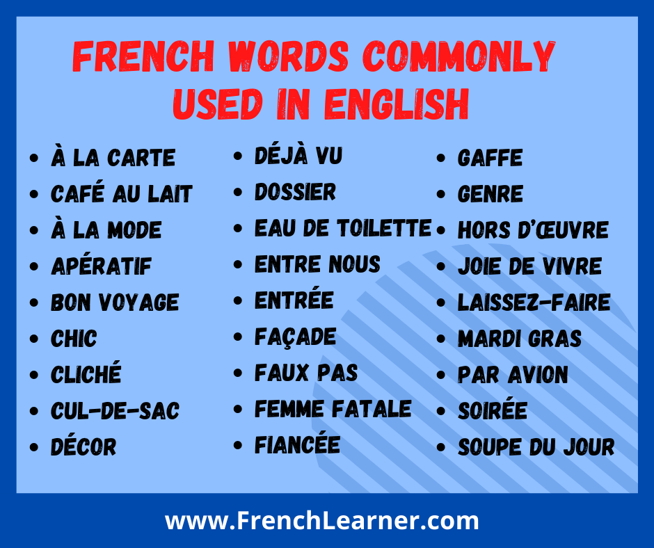 French words used in english FrenchLearner