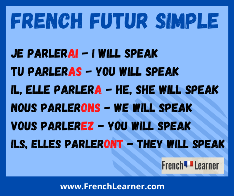 futur-simple-frenchlearner