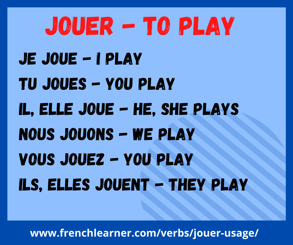 Jouer Conjugation: How To Conjugate To Play In French