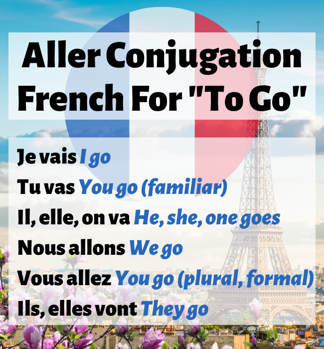 What Are The Aller Verbs In French