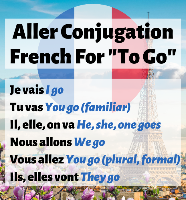 Aller Conjugation How To Conjugate The Verb To Go In French 2023 