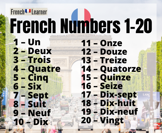 learn-to-count-in-french-with-french-counting-1-20-numbers-song-youtube