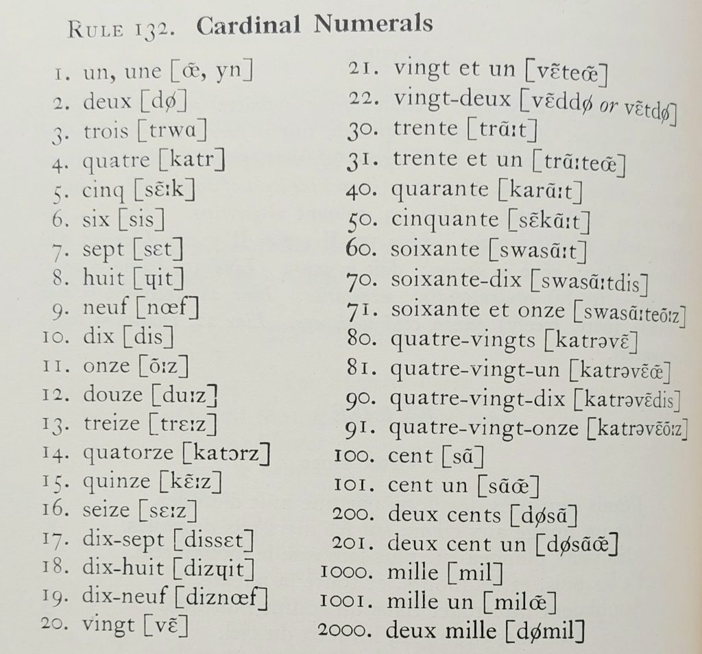 French Numbers 1-100 (With Audio)