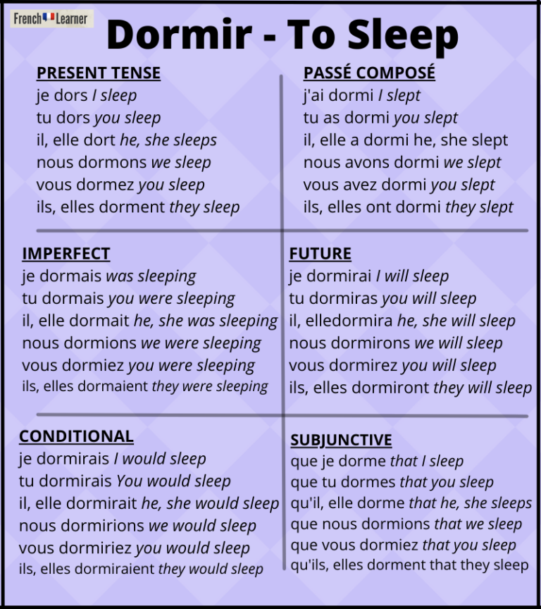 dormir-conjugation-how-to-conjugate-to-sleep-in-french