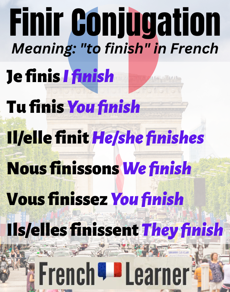 Finir Conjugation How To Conjugate To Finish In French