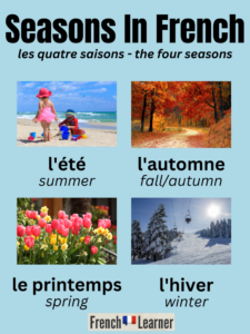 short essay on winter season in french