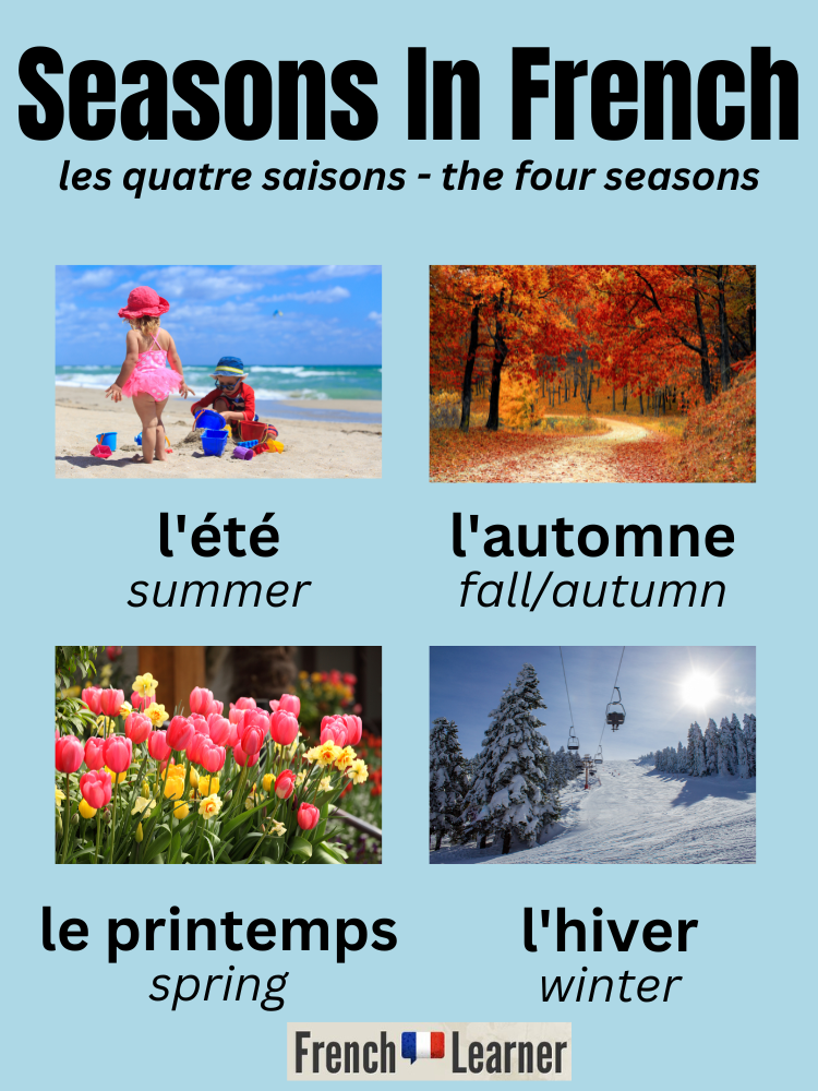 essay on winter season in french
