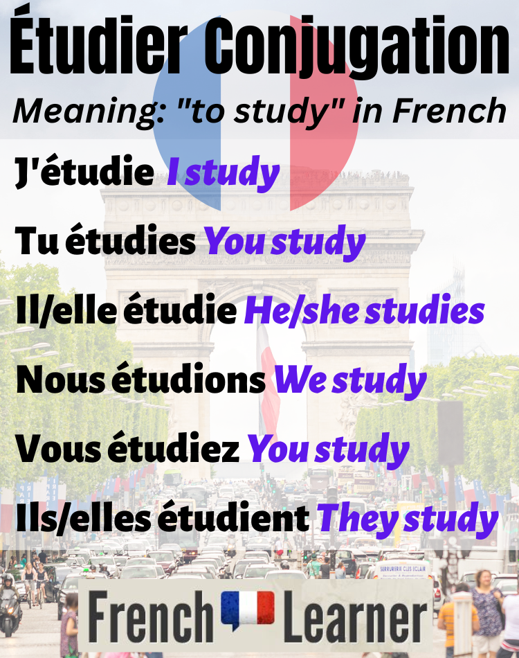 Etudier conjugation FrenchLearner