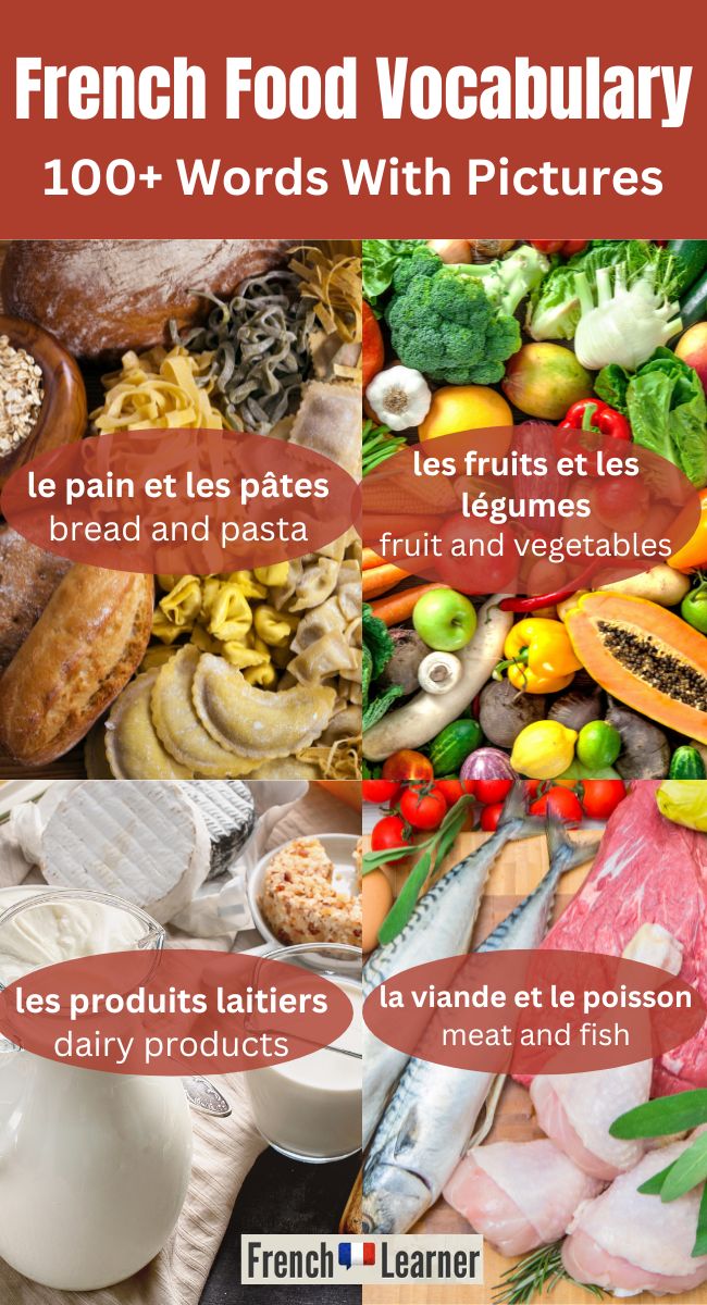 French Food Names + 450 Audio Pronunciation