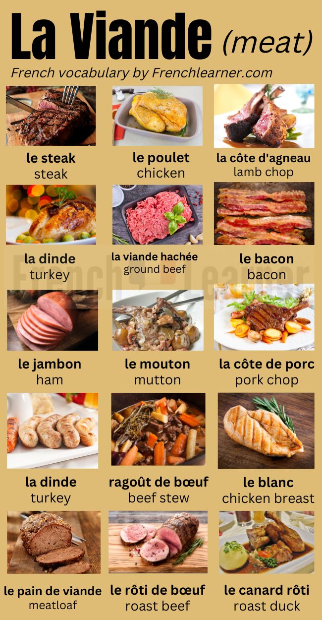 traditional french food names